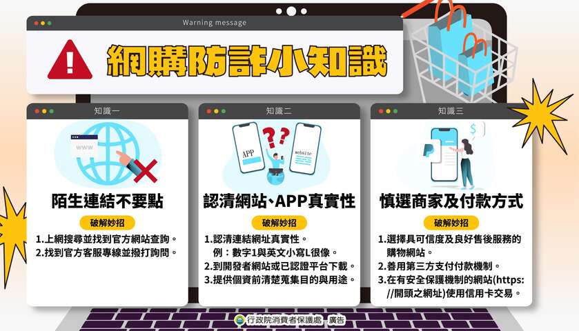 附件1-網購防詐小知識