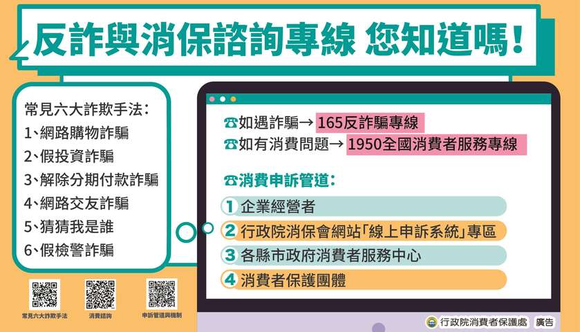 附件2-2反詐與消保諮詢專線