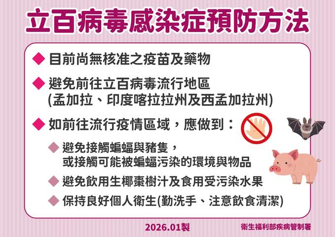 「立百病毒」疾管署宣傳圖卡_2