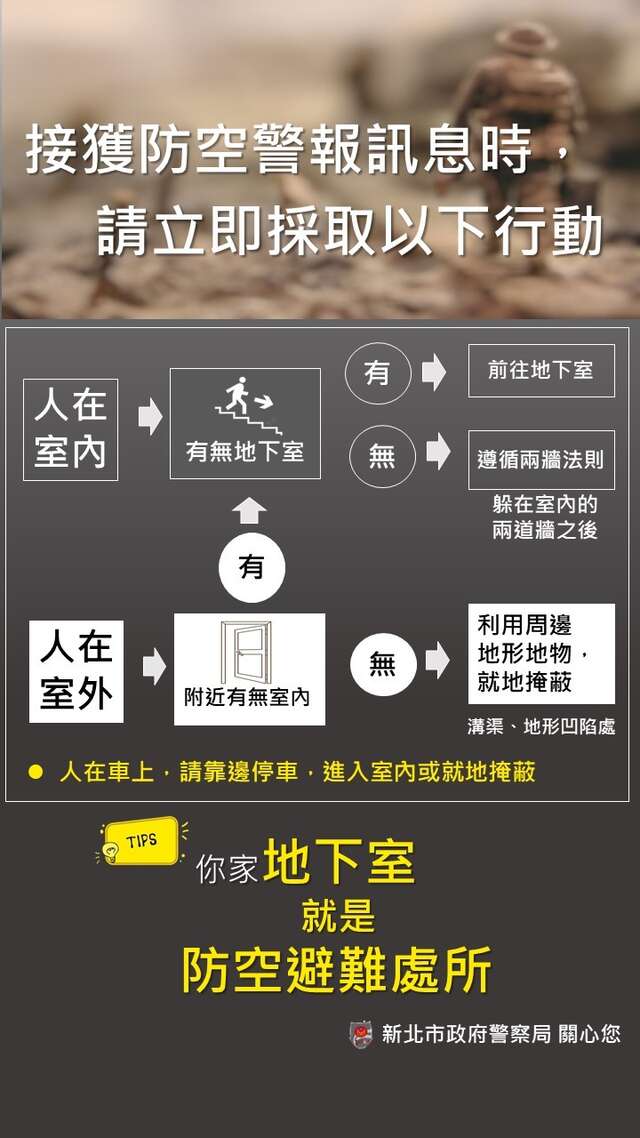 防空避難所宣導海報1
