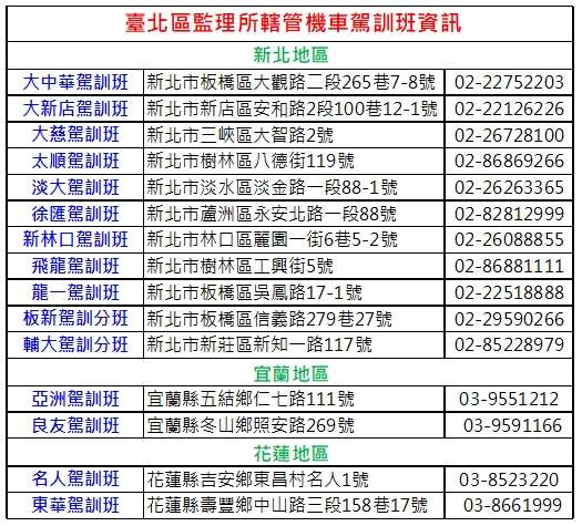 駕訓班資訊