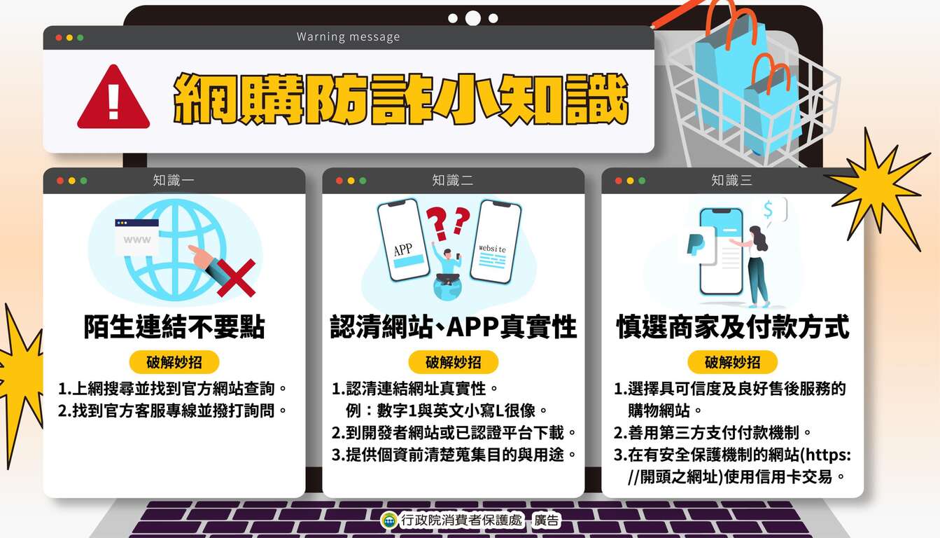 附件1-網購防詐小知識