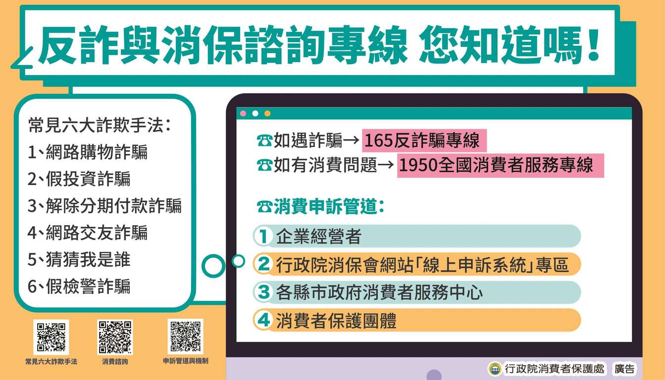 附件2-2反詐與消保諮詢專線