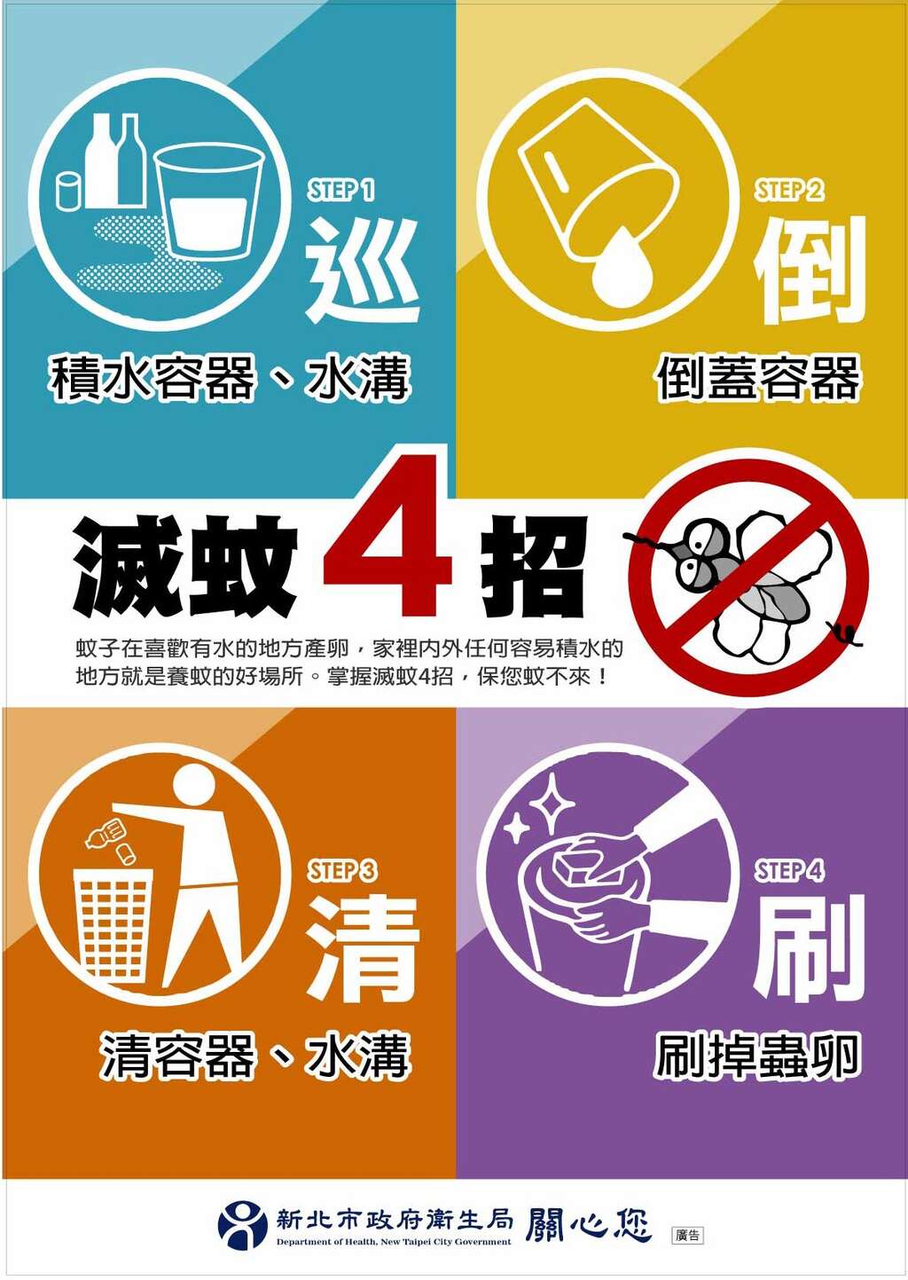 巡倒清刷-滅蚊4招(1)