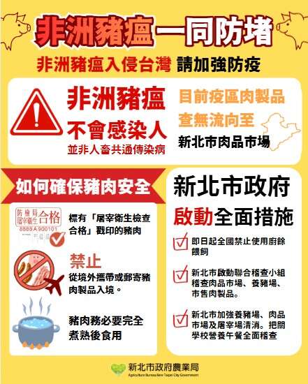 非洲豬瘟宣傳圖卡(1022)