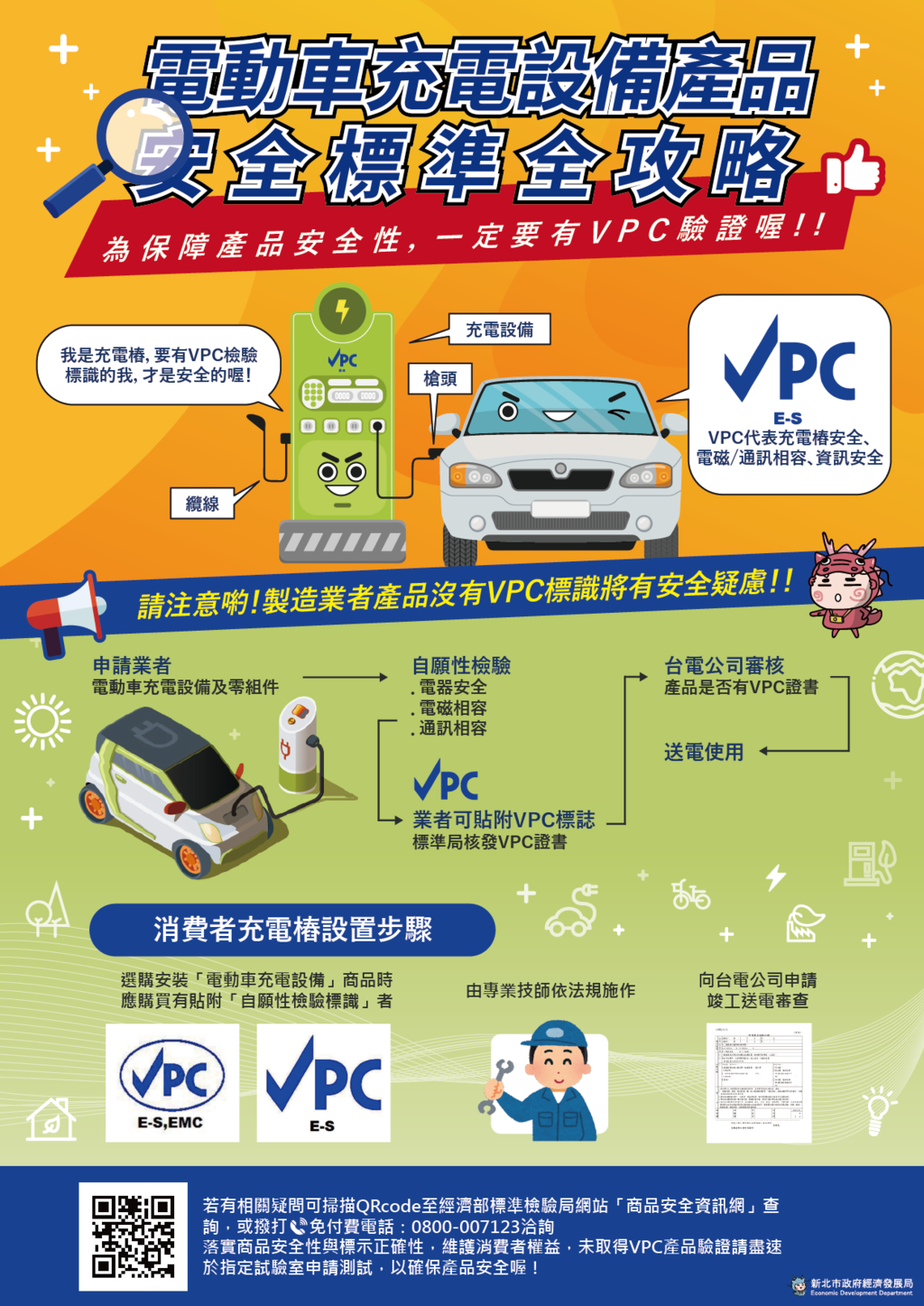 充電樁產品安全驗證