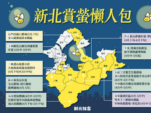 新北賞螢懶人包，低碳旅遊更永續。