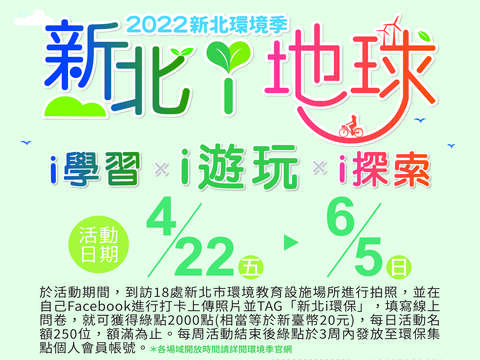 2022新北環境季