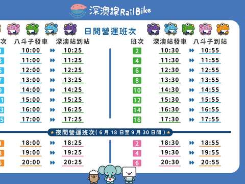 深澳鐵道自行車夜間營運班次於6月18日至9月30日間開放