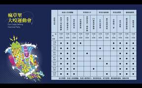 活動資訊