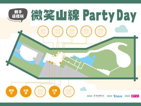 「微笑山線Party Day 親子這樣玩」攤位闖關活動地圖