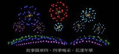 第四篇章：四季喝采．花樣年華