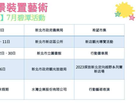 7月份周末假期活動連發！歡迎市民朋友一起來感受新北市滿滿的熱情。