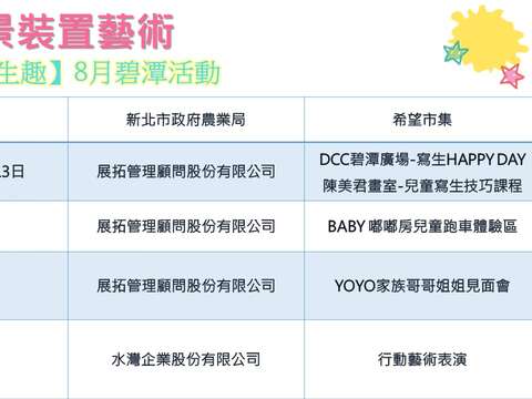 8月份活動連發！邀請新北市民朋友們一同來碧潭同樂，感受新北市滿滿的熱情！