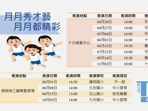 從4月至11月間的周末假期，由平溪國小、十分國小、菁桐國小、九份國小、濂洞國小、瓜山國小以及平溪國中等七校學生輪番上陣演出，月月秀才藝月月都精彩。