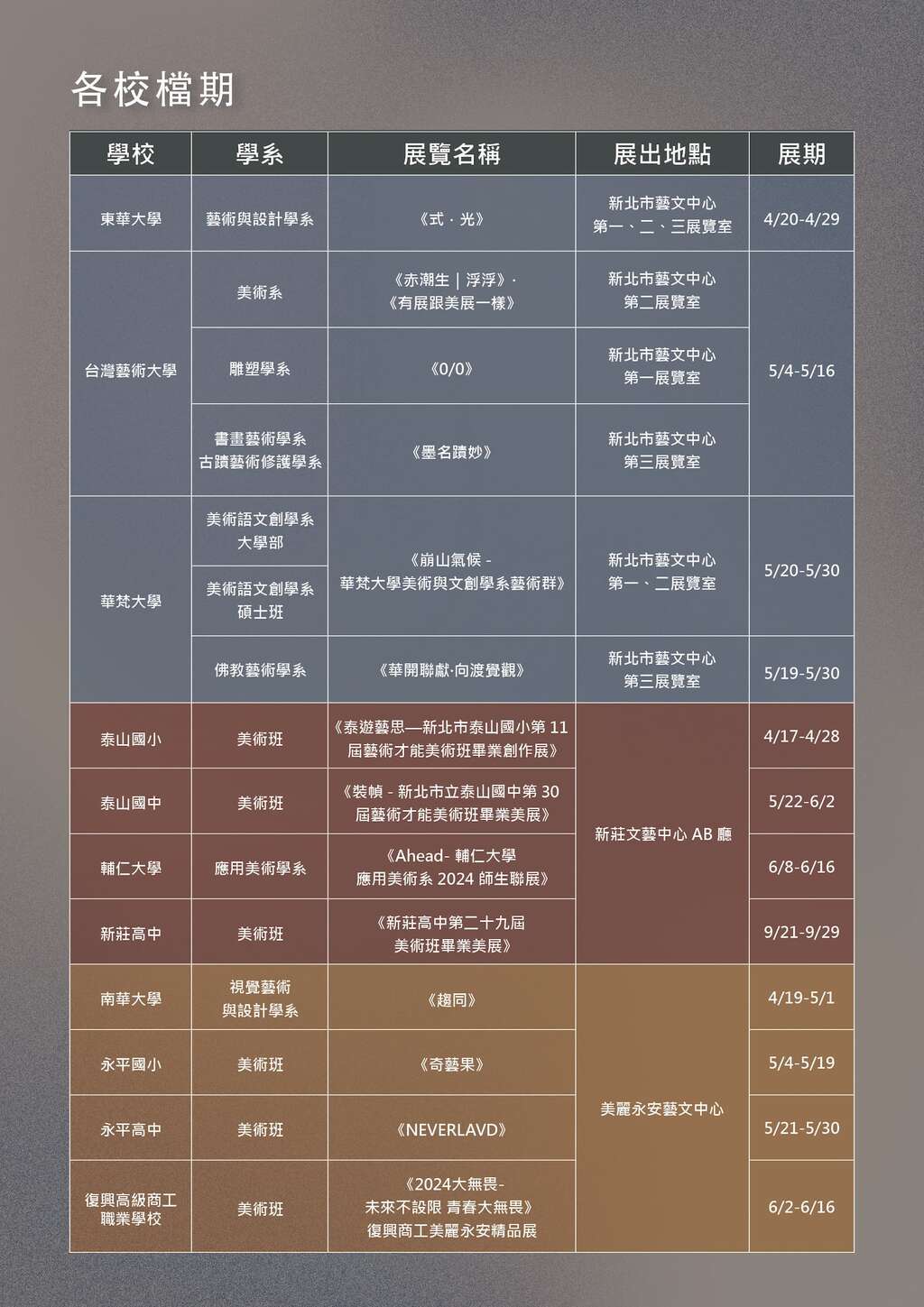 各校檔期時間_圖片取自於新北市文化局官網