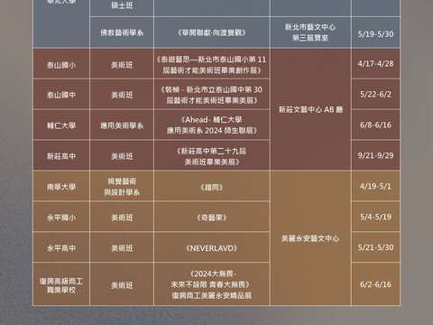 各校檔期時間_圖片取自於新北市文化局官網