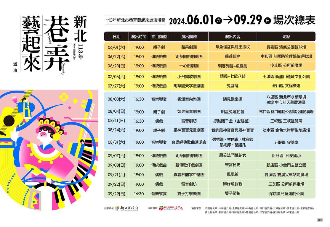 場次表_圖片取自新北巷弄藝起來FB