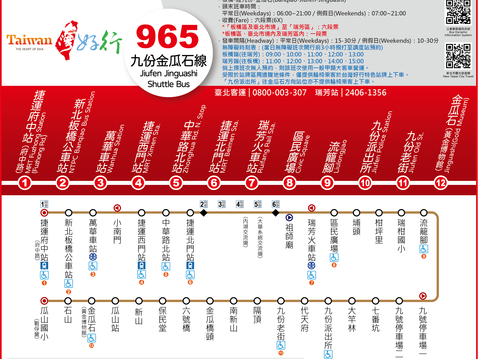 「台灣好行965—九份金瓜石線」路線圖