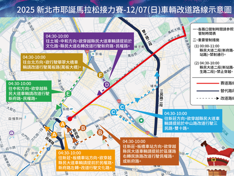 车辆改道路线示意图1