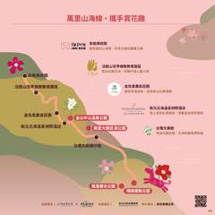 萬里山海線，攜手賞花趣_圖片取自新北市農業局-稼日蒔光 FB