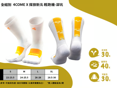 報名深坑場可獲得專屬設計「探旅跑襪」，將地方元素與專業運動機能完美結合。(示意圖)