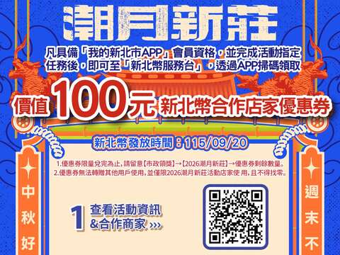 新北幣加碼_圖片取自來趣新北金發局FB