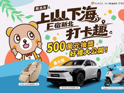 「115年上山下海 E宿新北打卡趣」總價值500萬元獎品公布