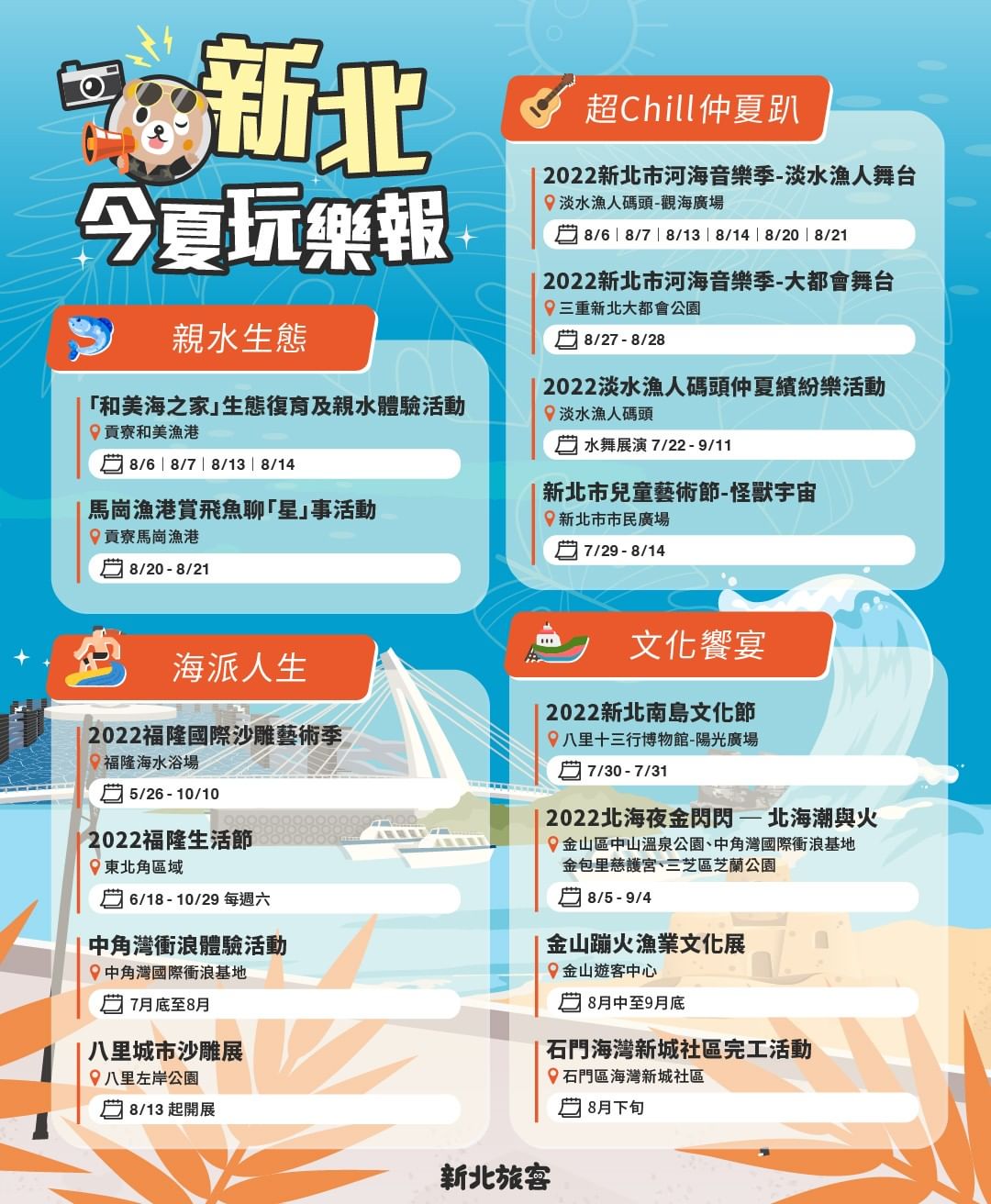 迎接 #夏日河海趴 