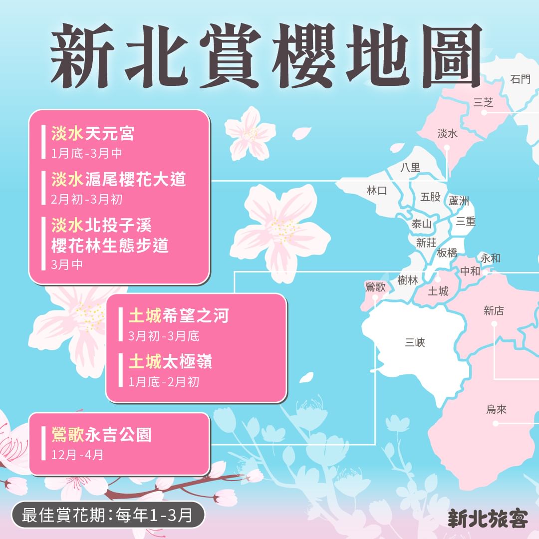 #新北賞櫻攻略 往左滑