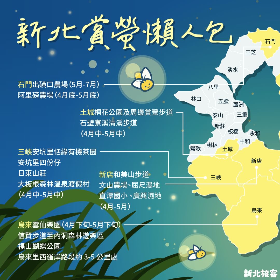 #新北賞螢攻略＋周邊旅宿推薦你 