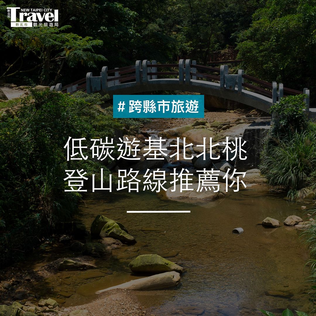 從城市邊緣出發！