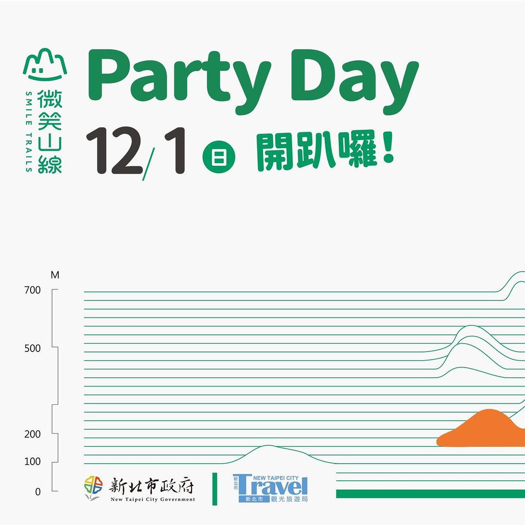 一年一度的 #微笑山線Party Day 活動來啦！ #文末心理測驗