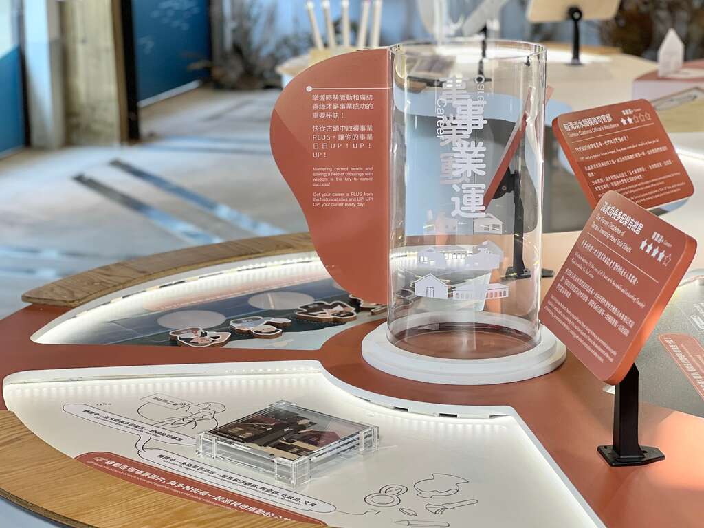 淡水古蹟微型博物館