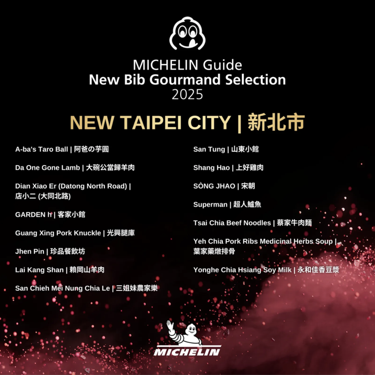2025米其林必比登推介：新北市