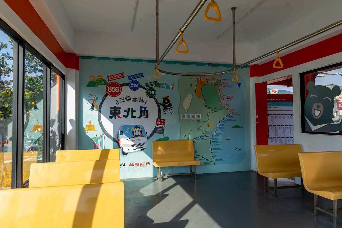 东北角三线串联导览图