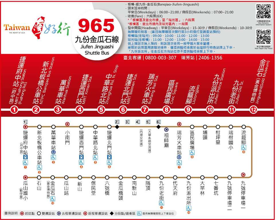 台灣好行965路線圖