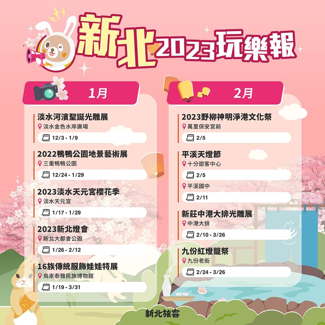 2023新北活動懶人包！