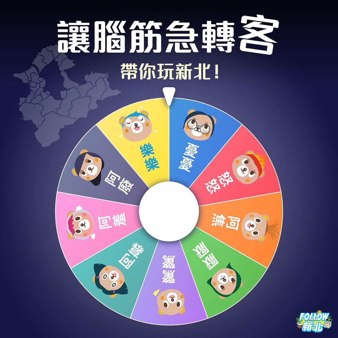 讓 #腦筋急轉彎 帶你玩新北🥳 